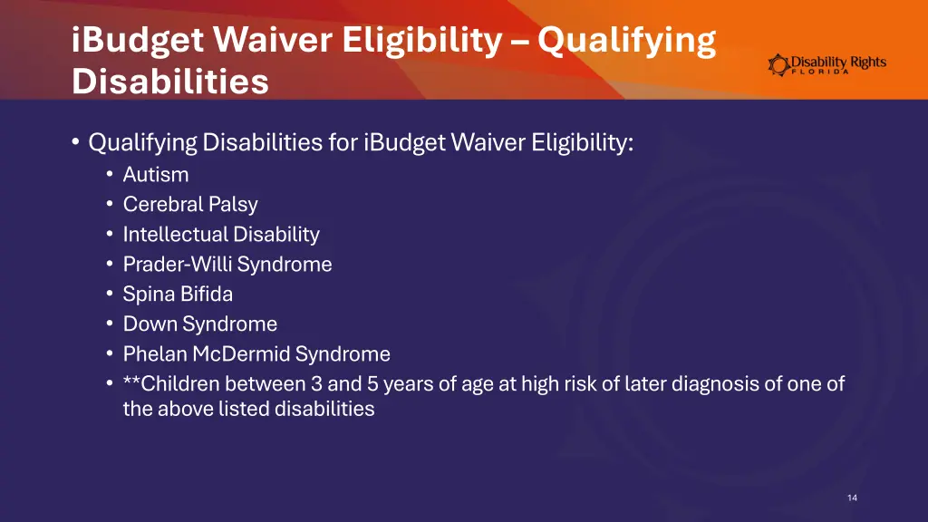 ibudget waiver eligibility qualifying disabilities