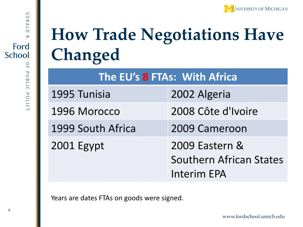 how trade negotiations have changed 1