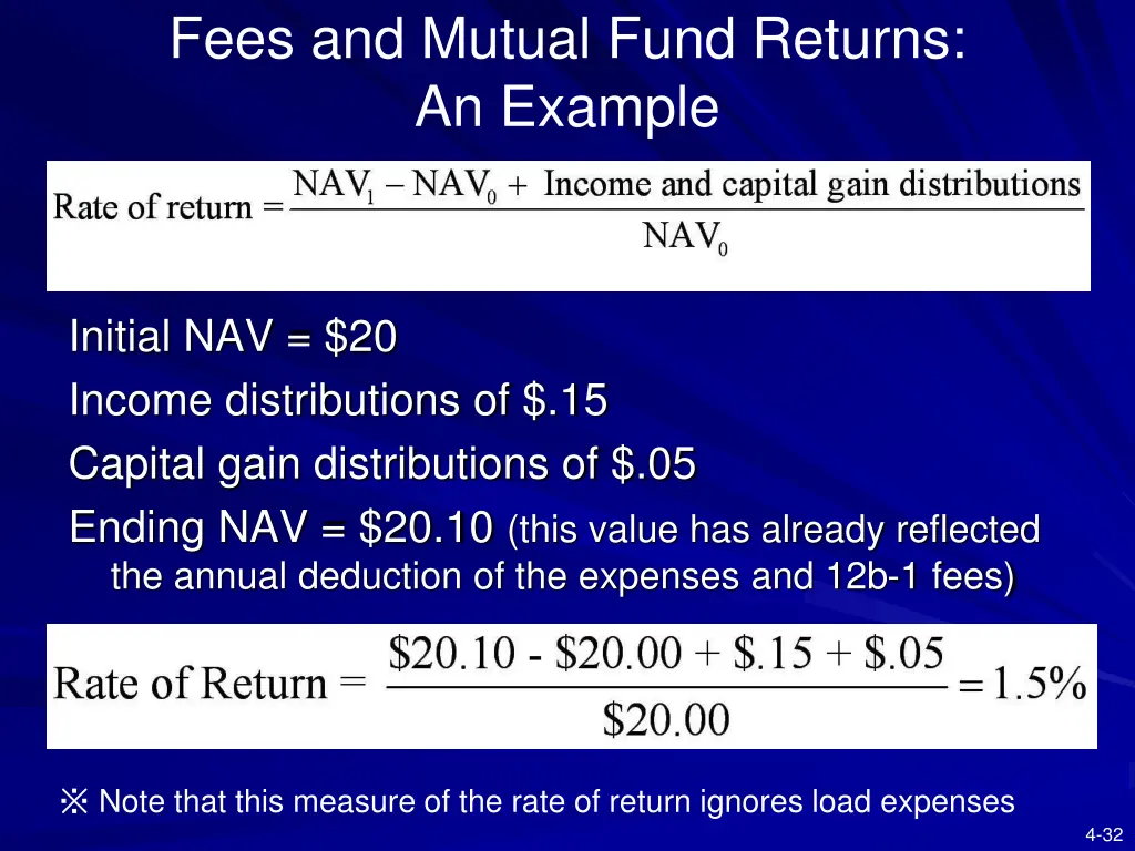 fees and mutual fund returns an example