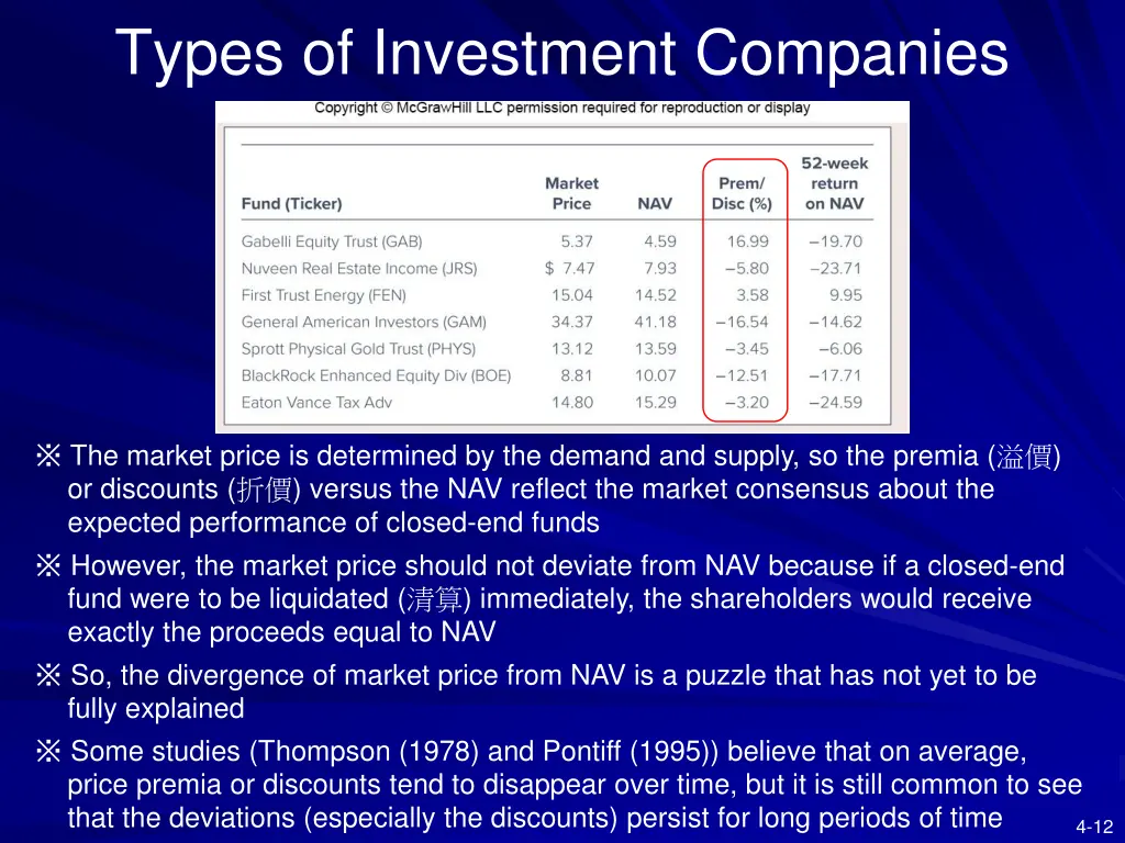types of investment companies 3
