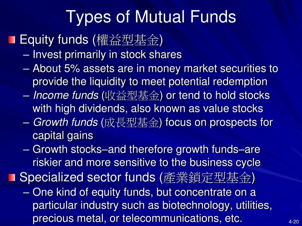 types of mutual funds equity funds invest