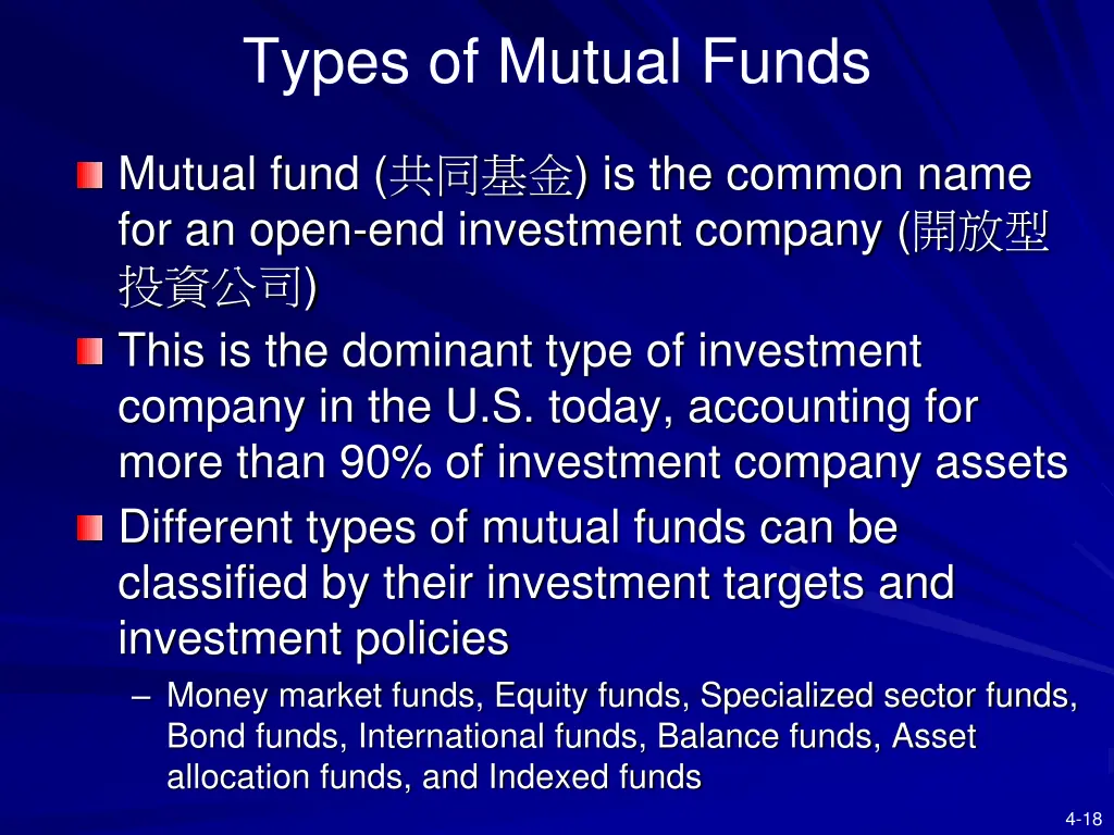 types of mutual funds