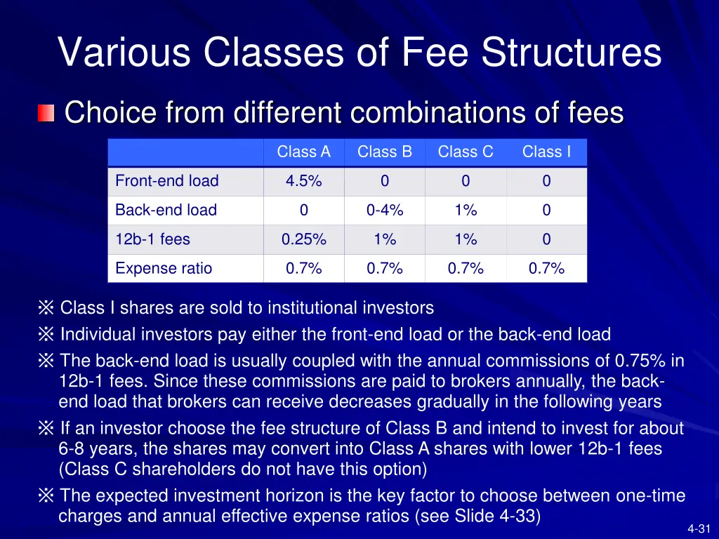 various classes of fee structures