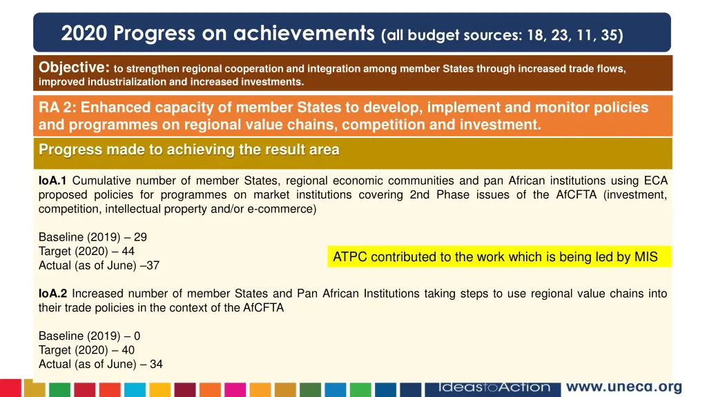 2020 progress on achievements all budget sources 6
