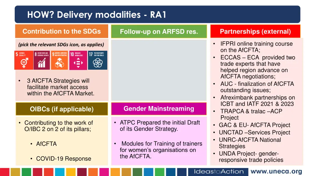 how delivery modalities ra1 1