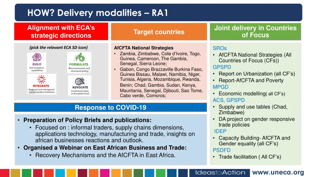 how delivery modalities ra1