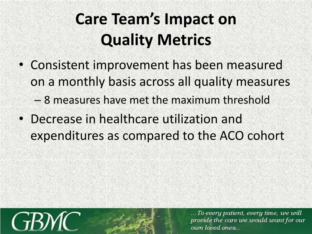 care team s impact on quality metrics