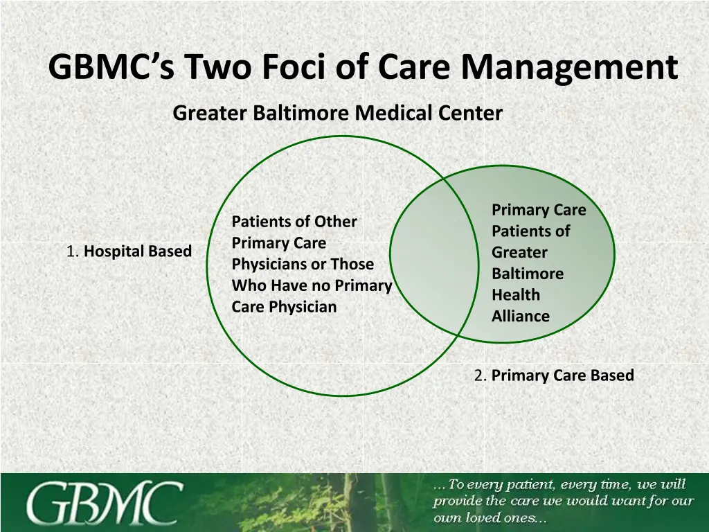 gbmc s two foci of care management