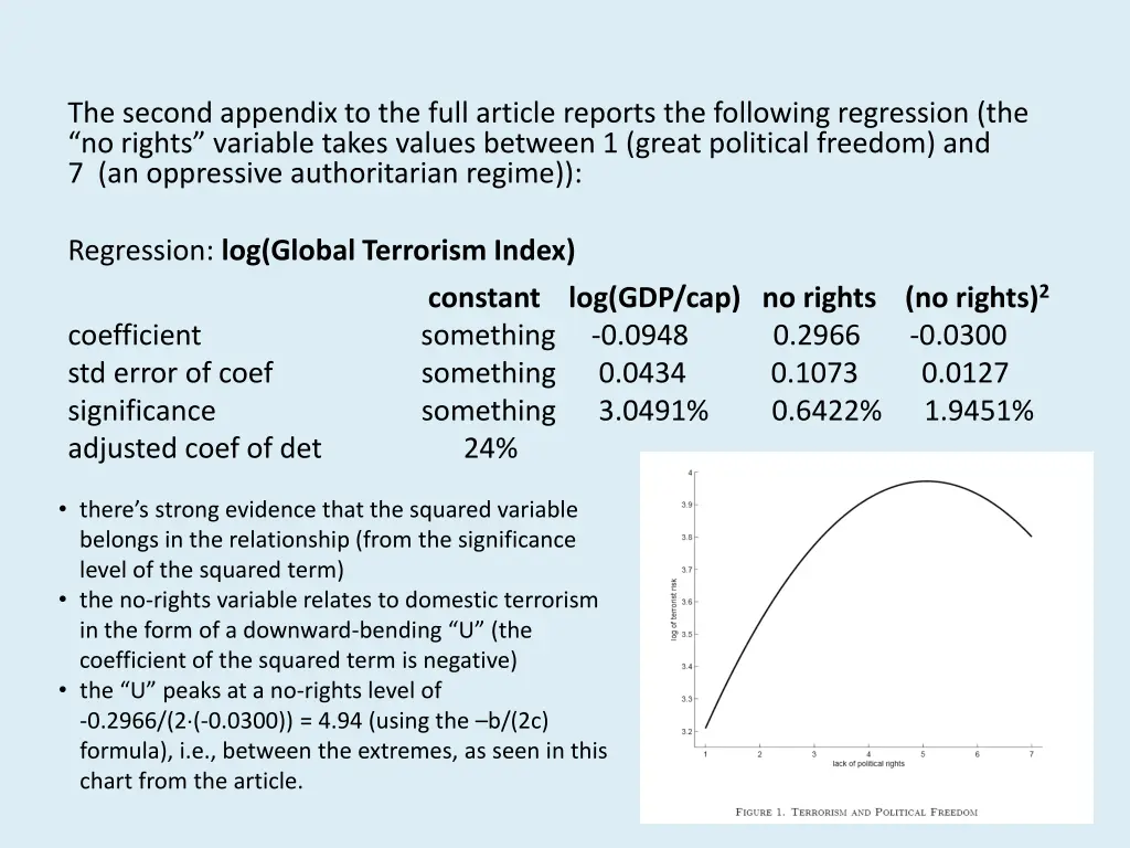 the second appendix to the full article reports