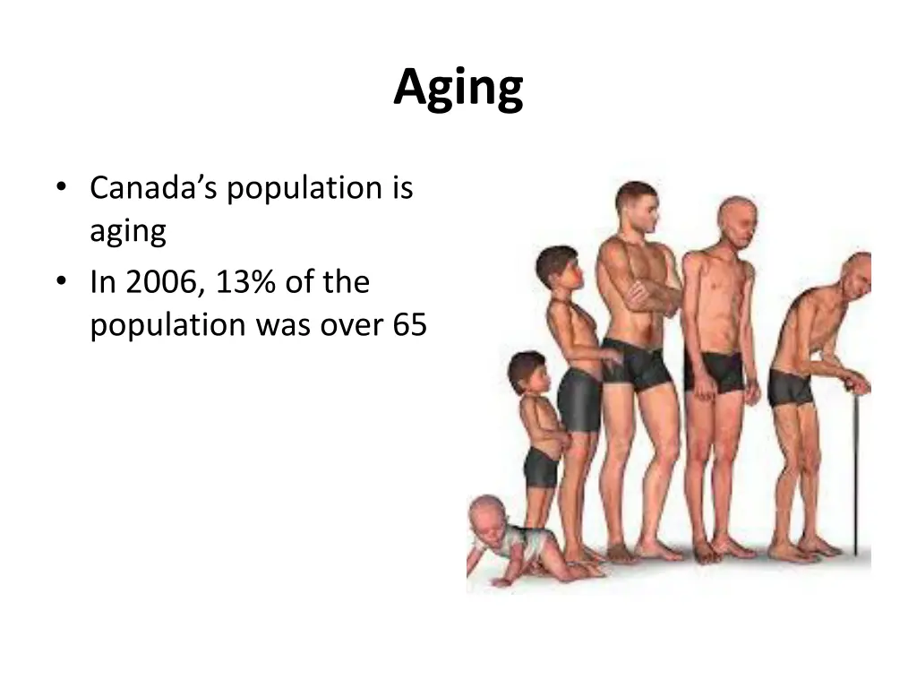 aging