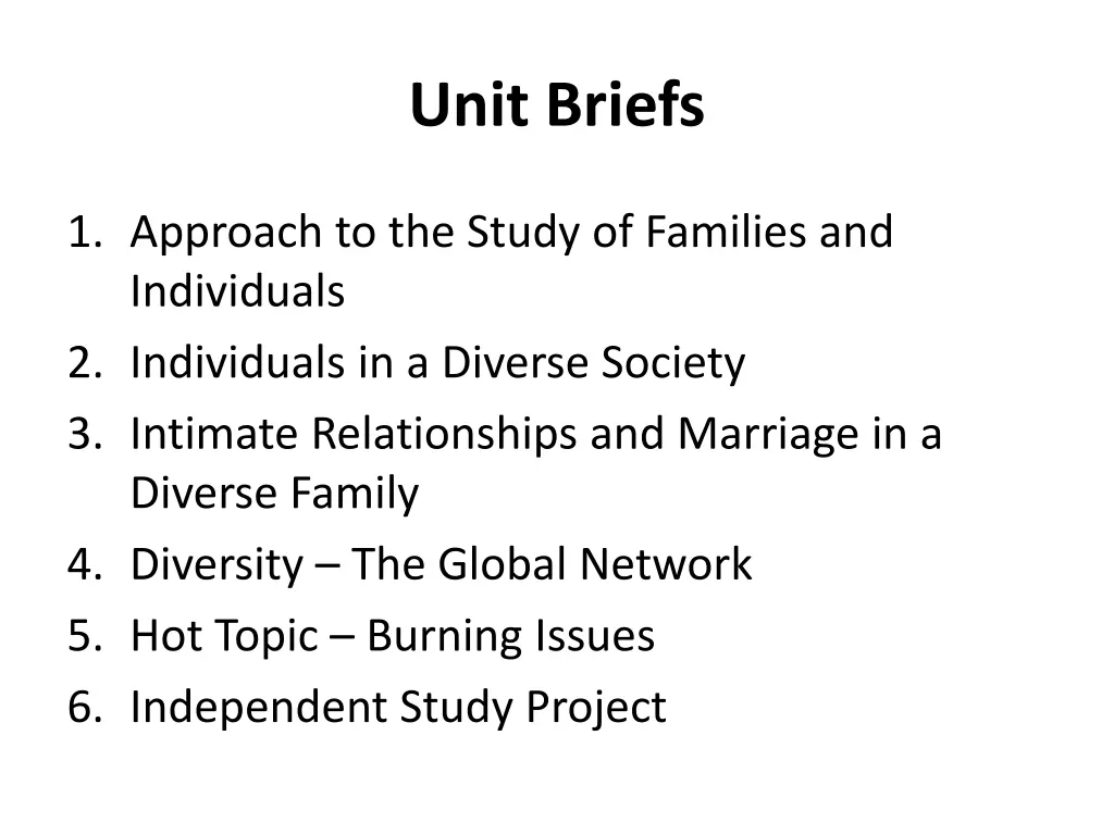 unit briefs