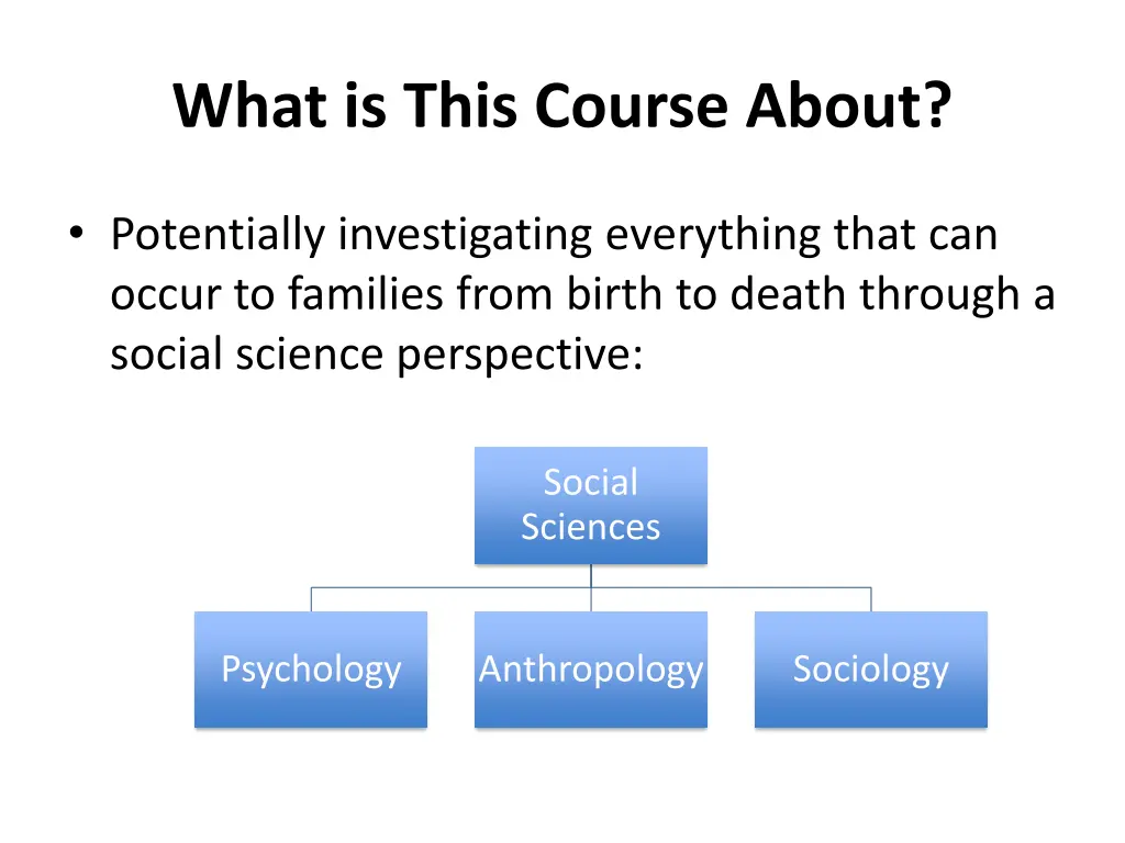 what is this course about