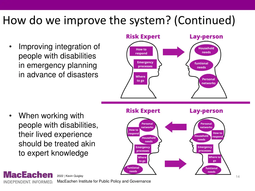 how do we improve the system continued