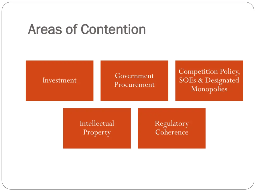 areas of contention areas of contention