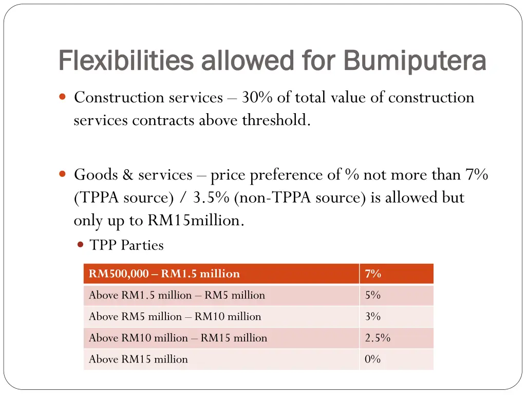flexibilities allowed for flexibilities allowed