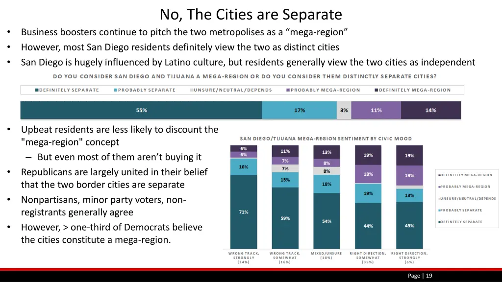 no the cities are separate