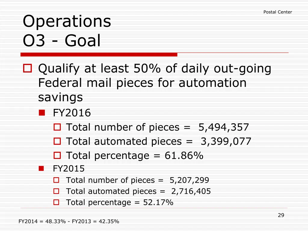 postal center 27