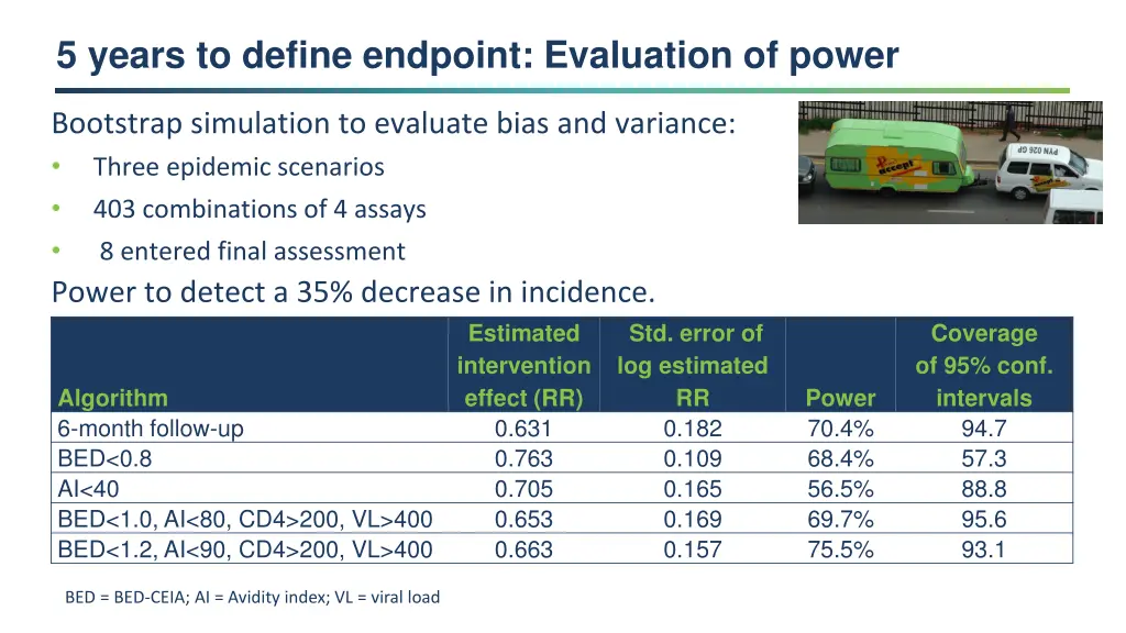 5 years to define endpoint evaluation of power