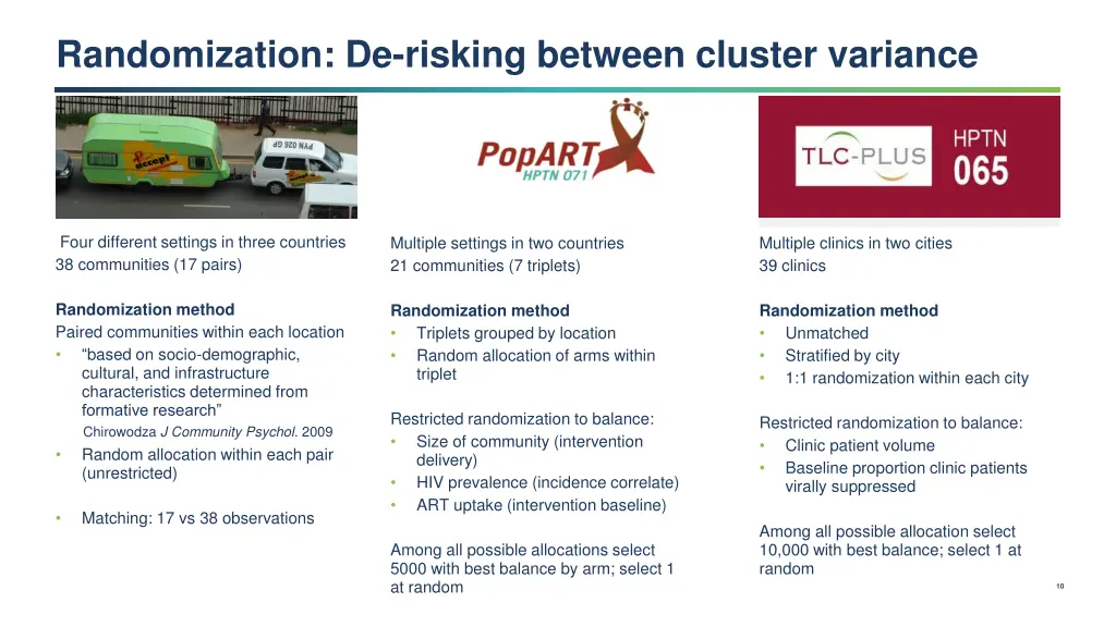 randomization de risking between cluster variance