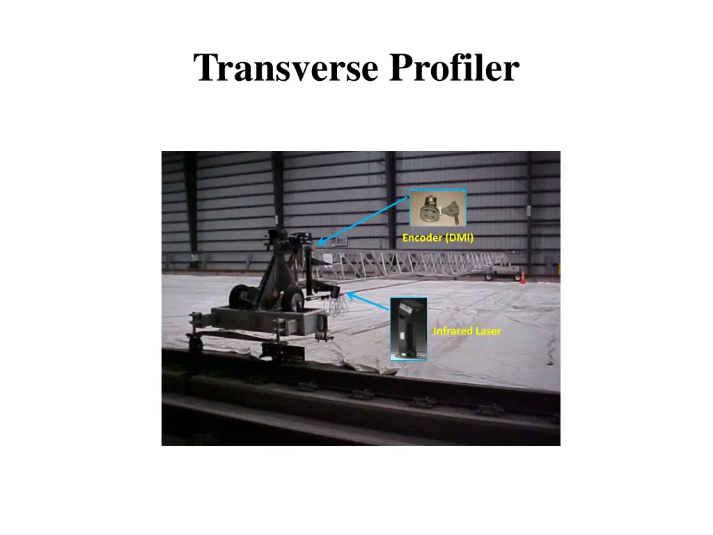 transverse profiler