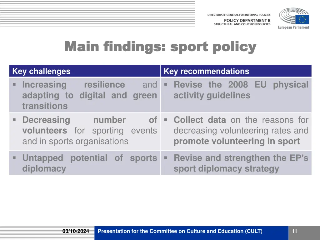 main findings sport policy main findings sport 1