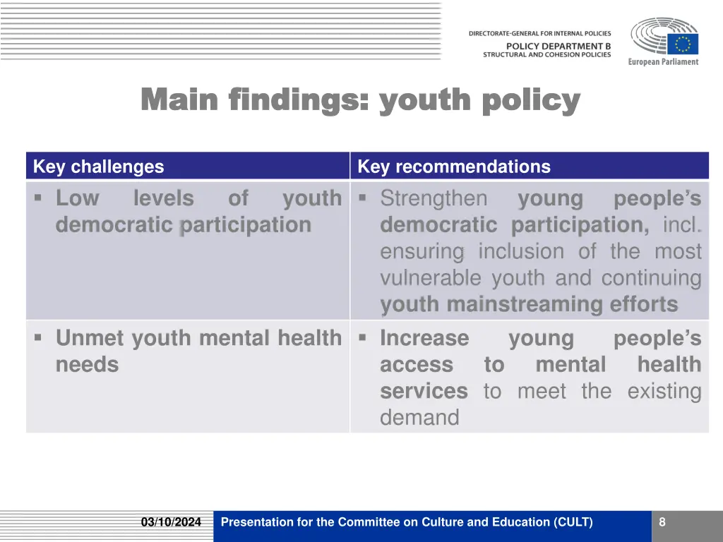 main findings youth policy main findings youth 1