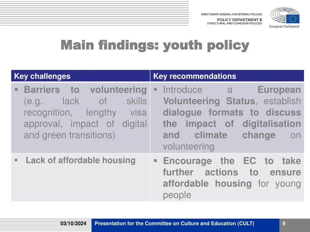 main findings youth policy main findings youth 2