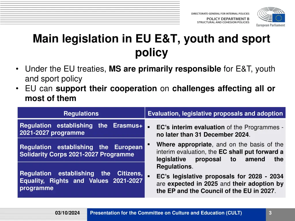 main legislation in eu e t youth and sport policy