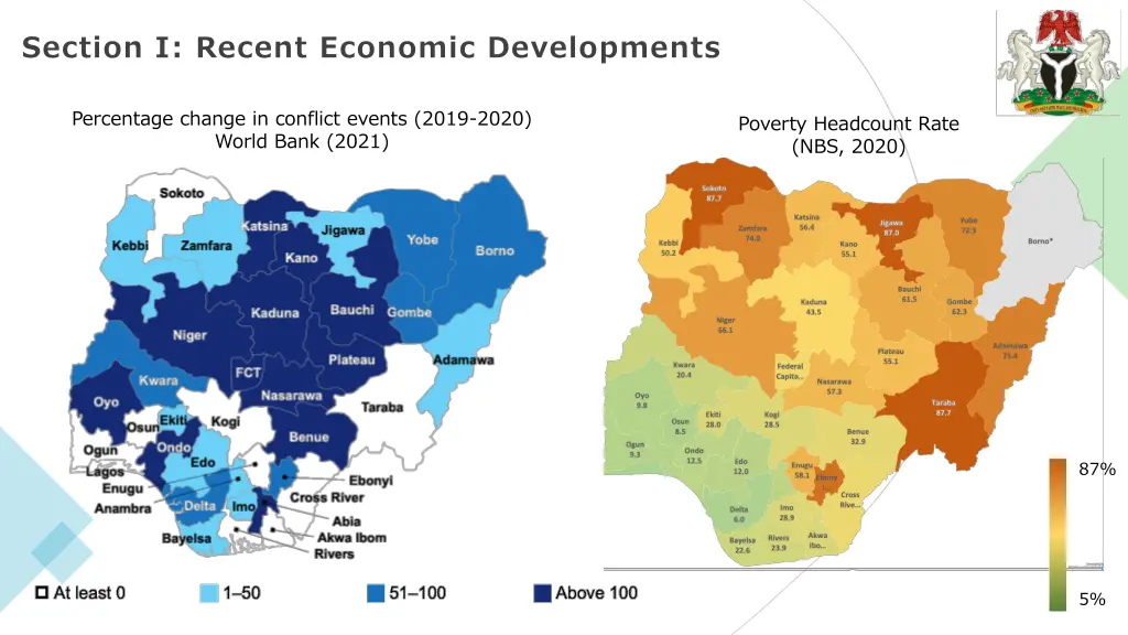 section i recent economic developments