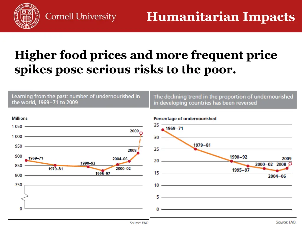humanitarian impacts