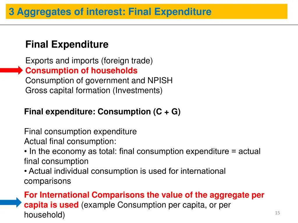 3 aggregates of interest final expenditure