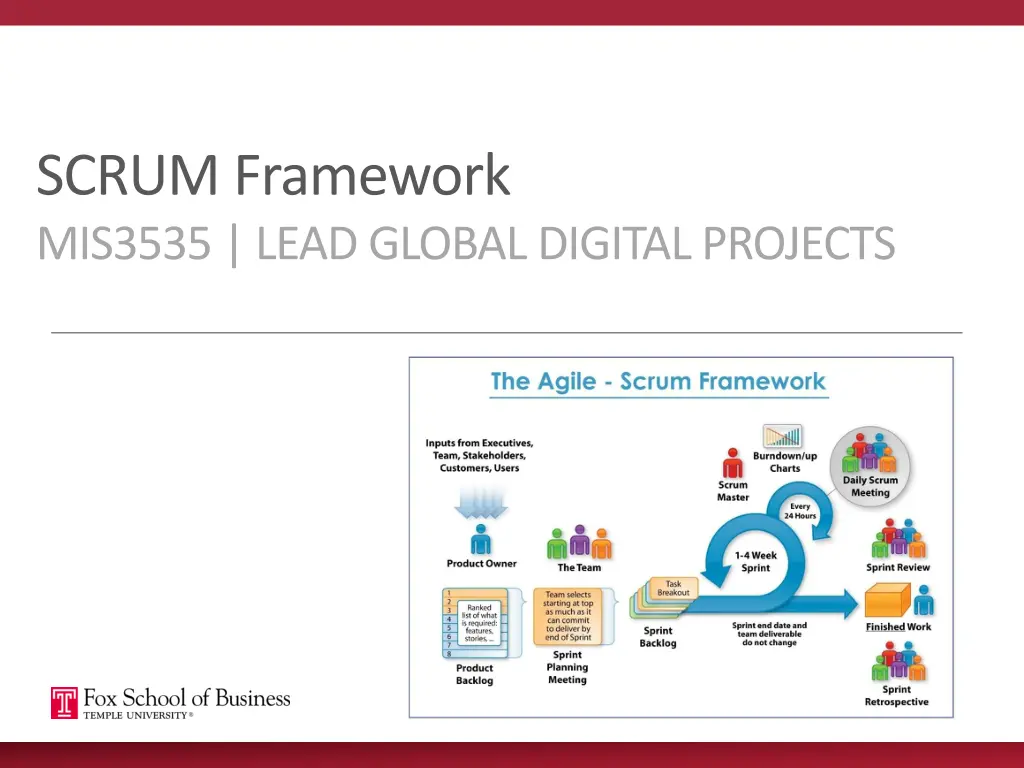 scrum framework mis3535 lead global digital