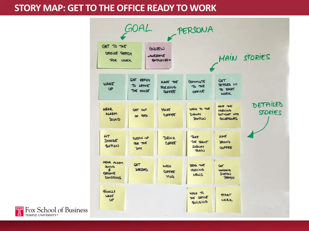 story map get to the office ready to work