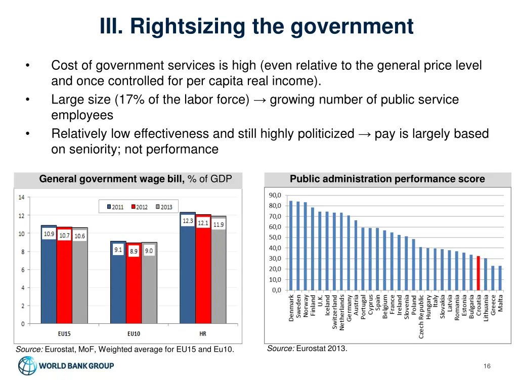 iii rightsizing the government