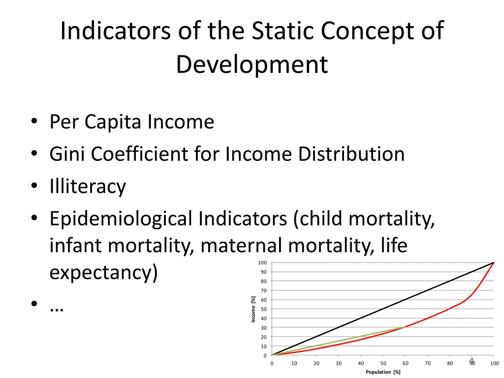 indicators of the static concept of development