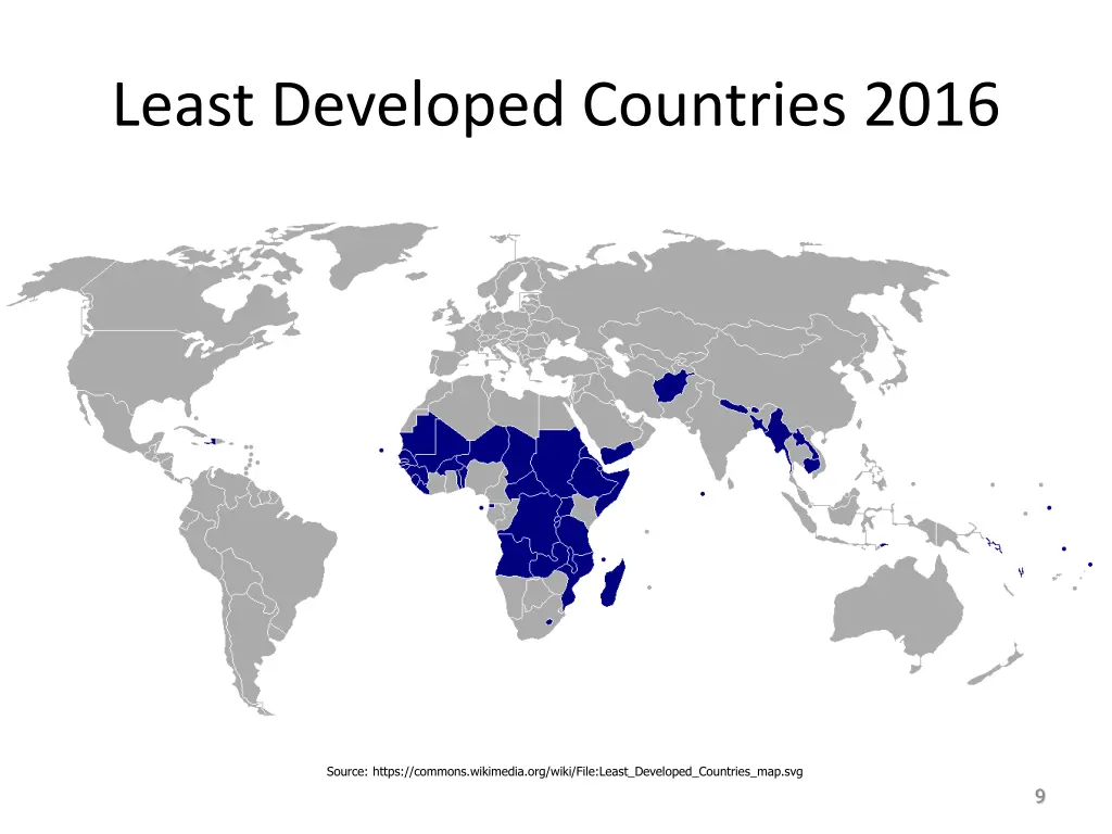 least developed countries 2016