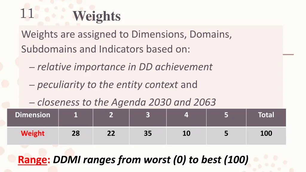 slide11