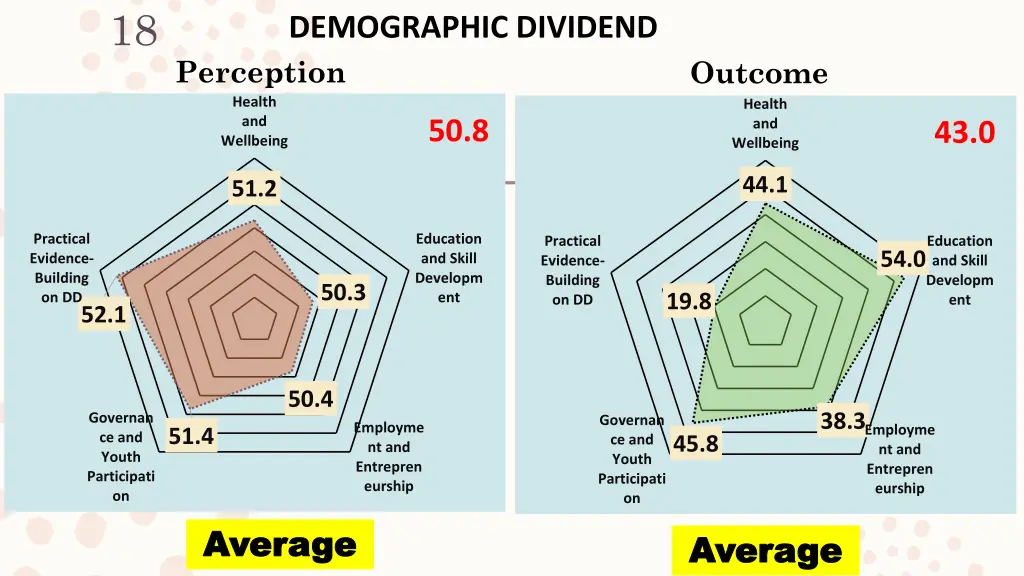 slide18