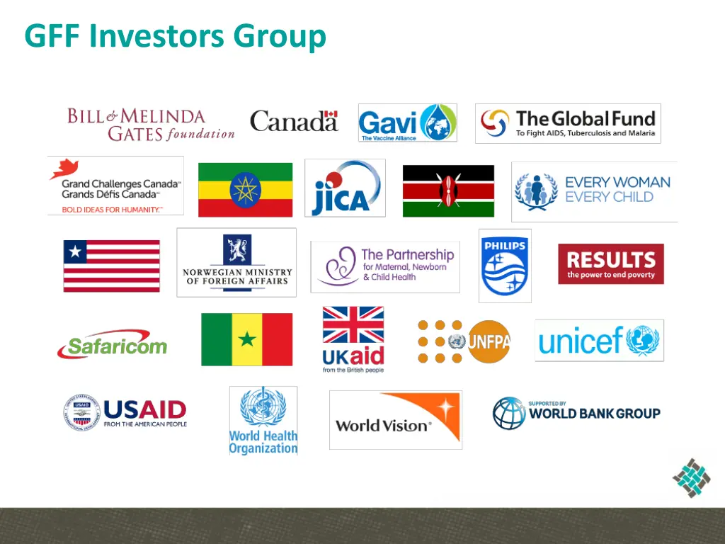 gff investors group