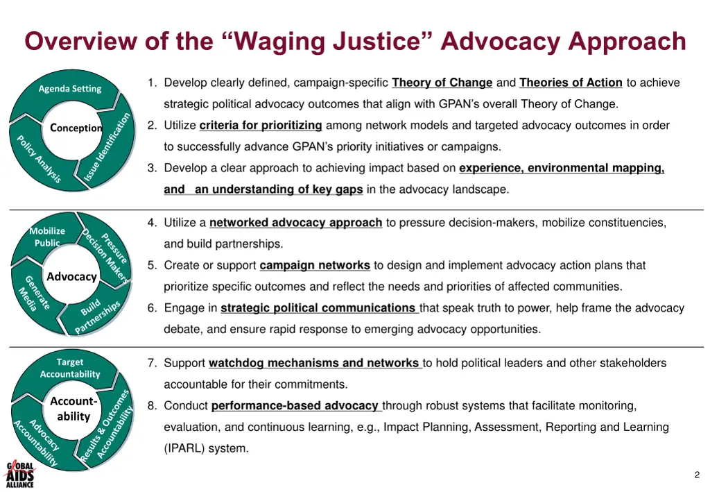 overview of the waging justice advocacy approach