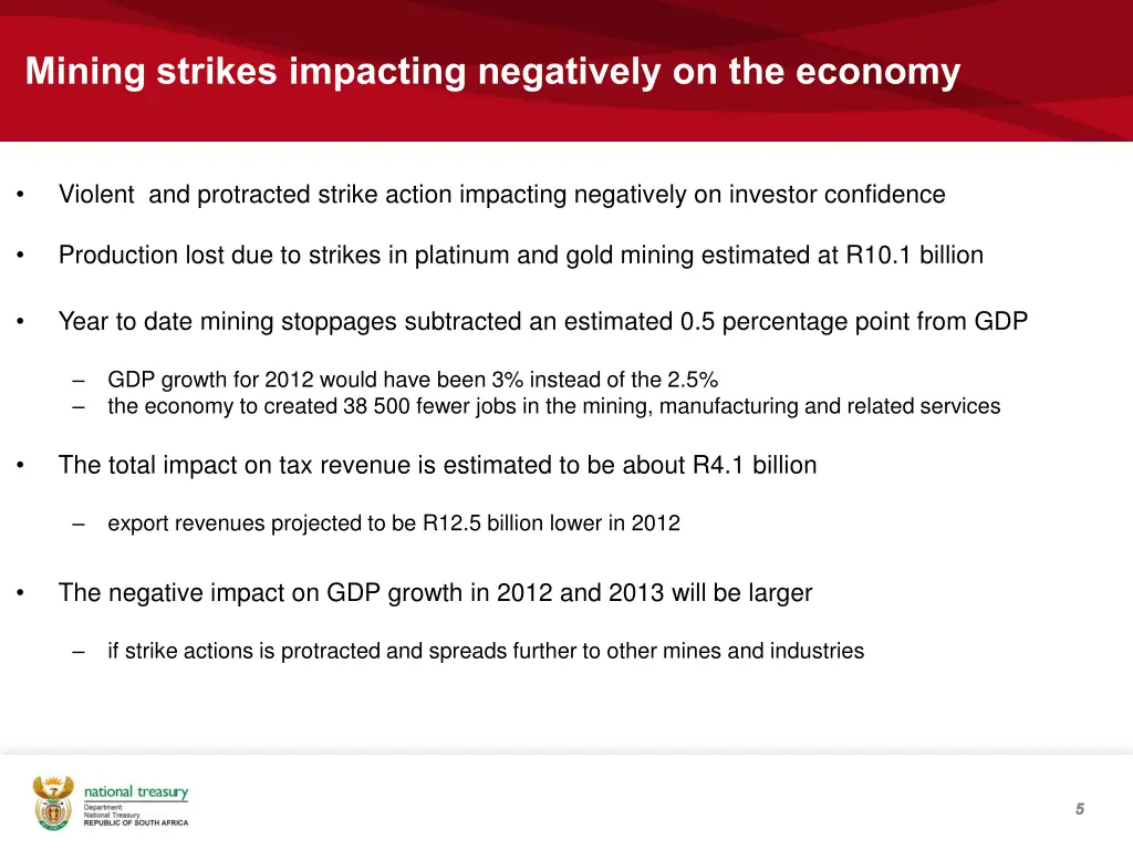 mining strikes impacting negatively on the economy