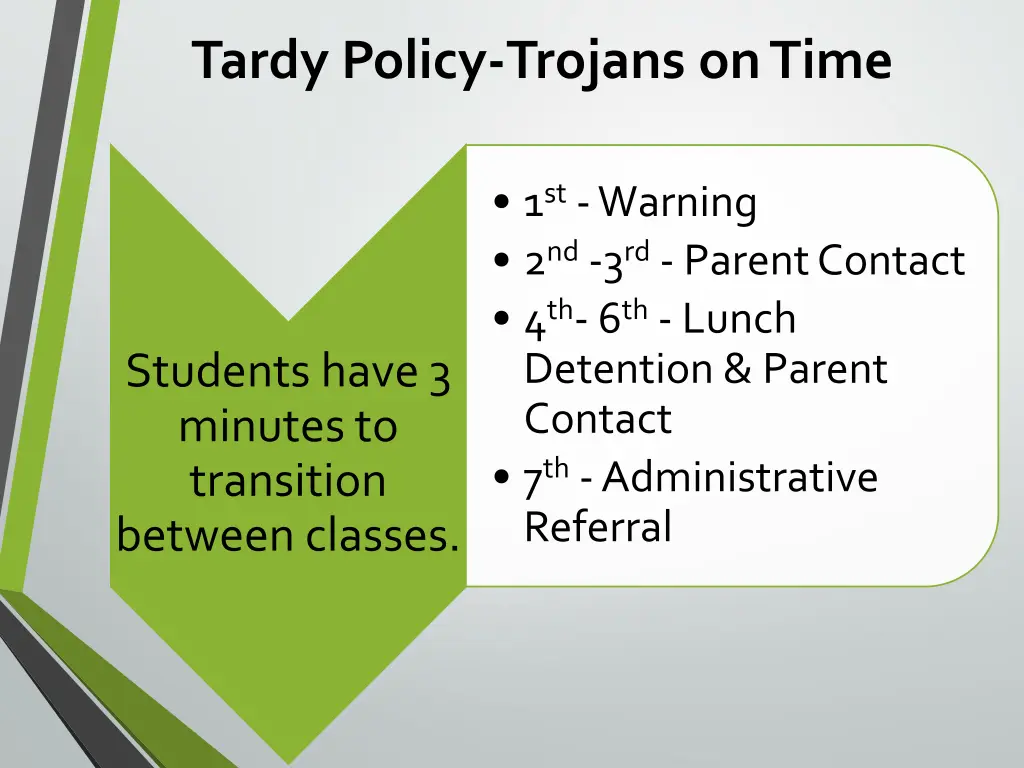 tardy policy trojans on time