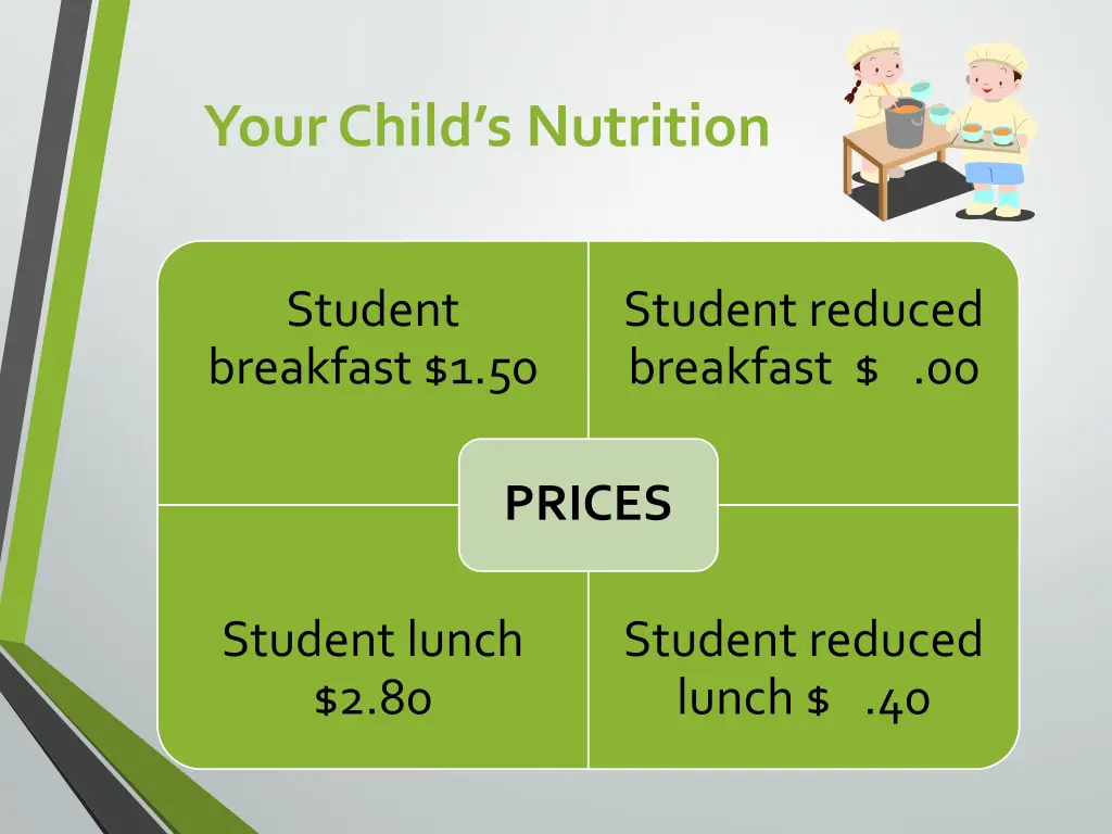 your child s nutrition