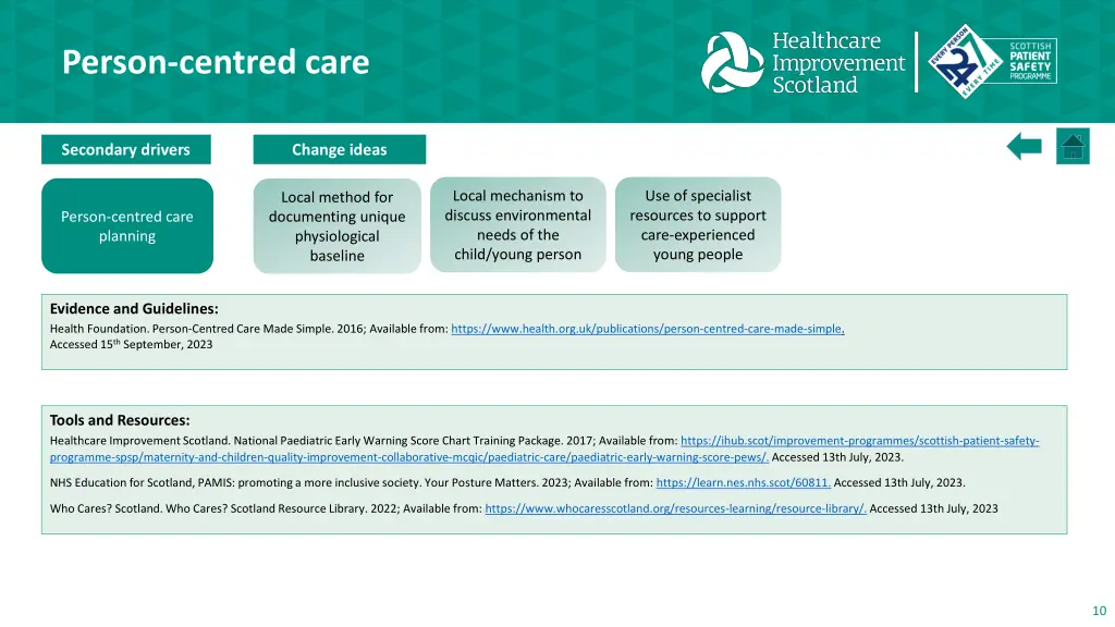 person centred care 1