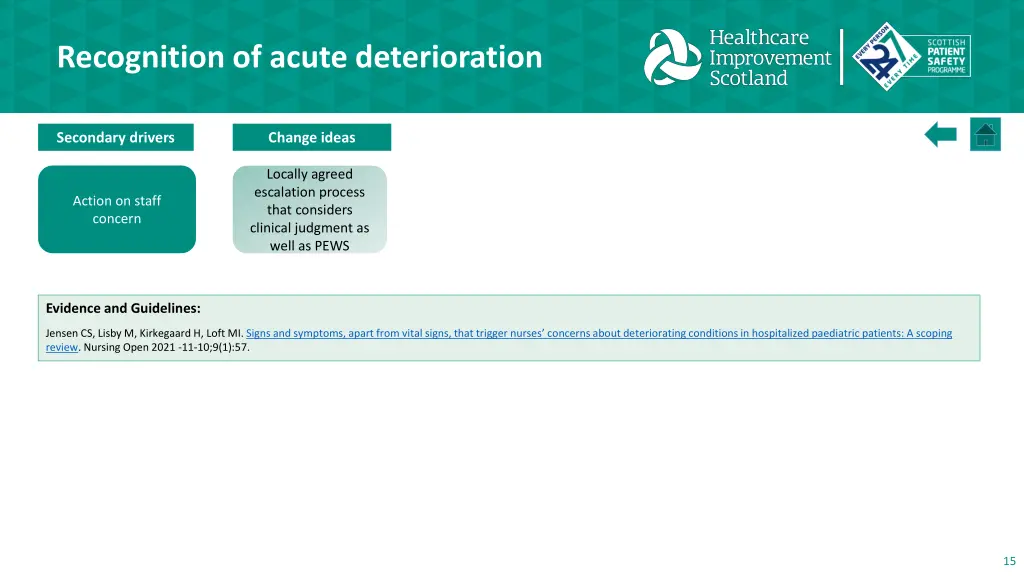 recognition of acute deterioration 1