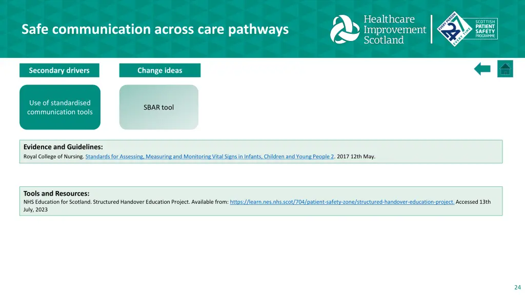 safe communication across care pathways 1