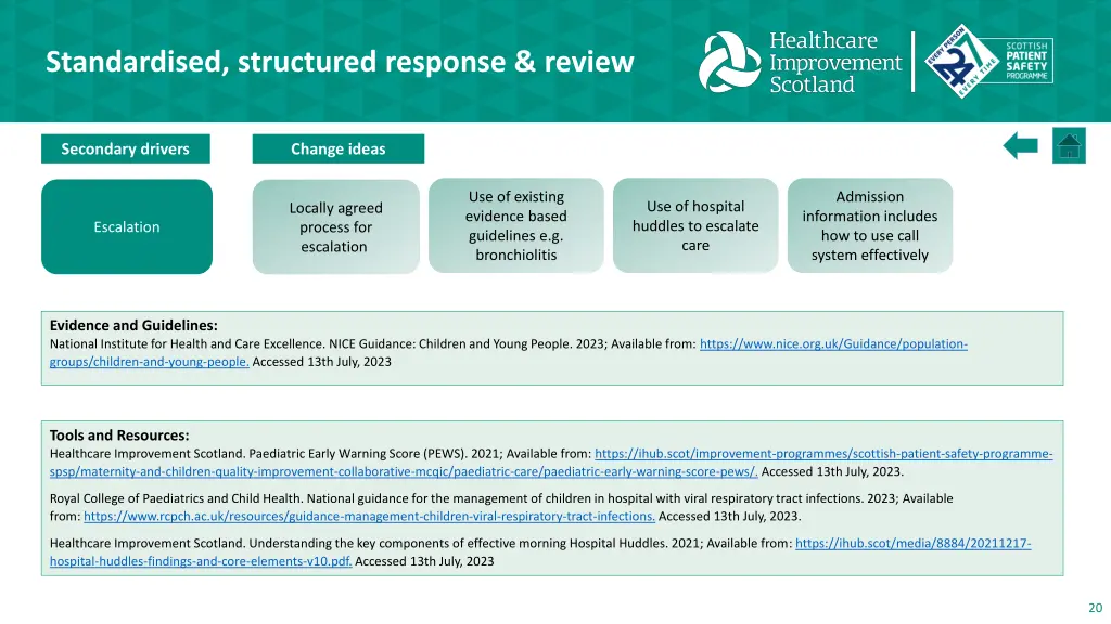 standardised structured response review 2