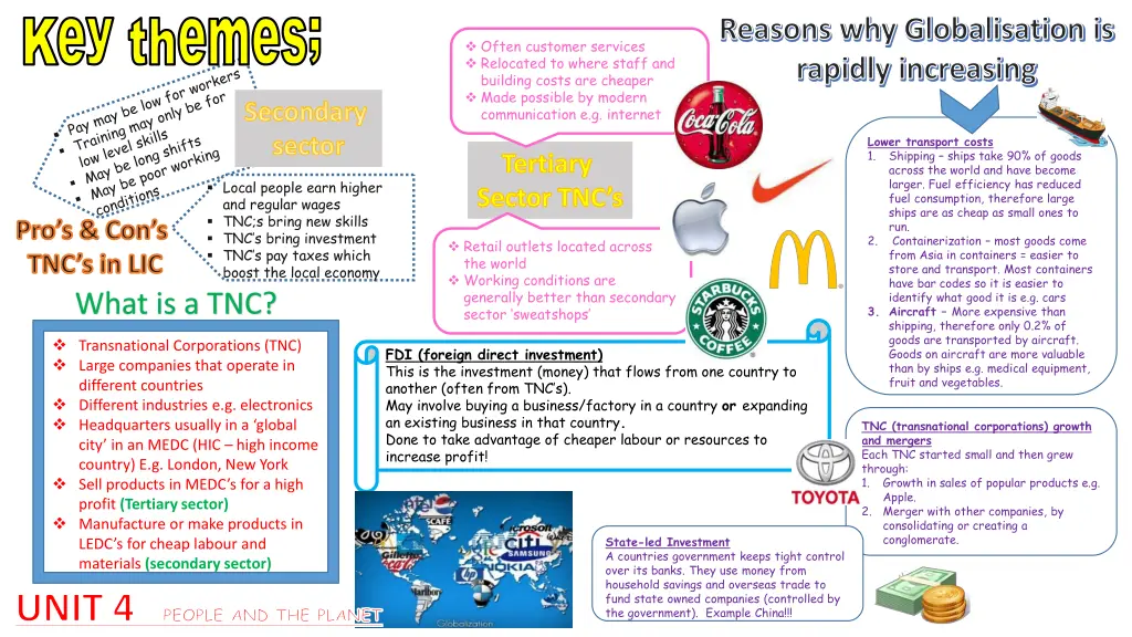 reasons why globalisation is rapidly increasing