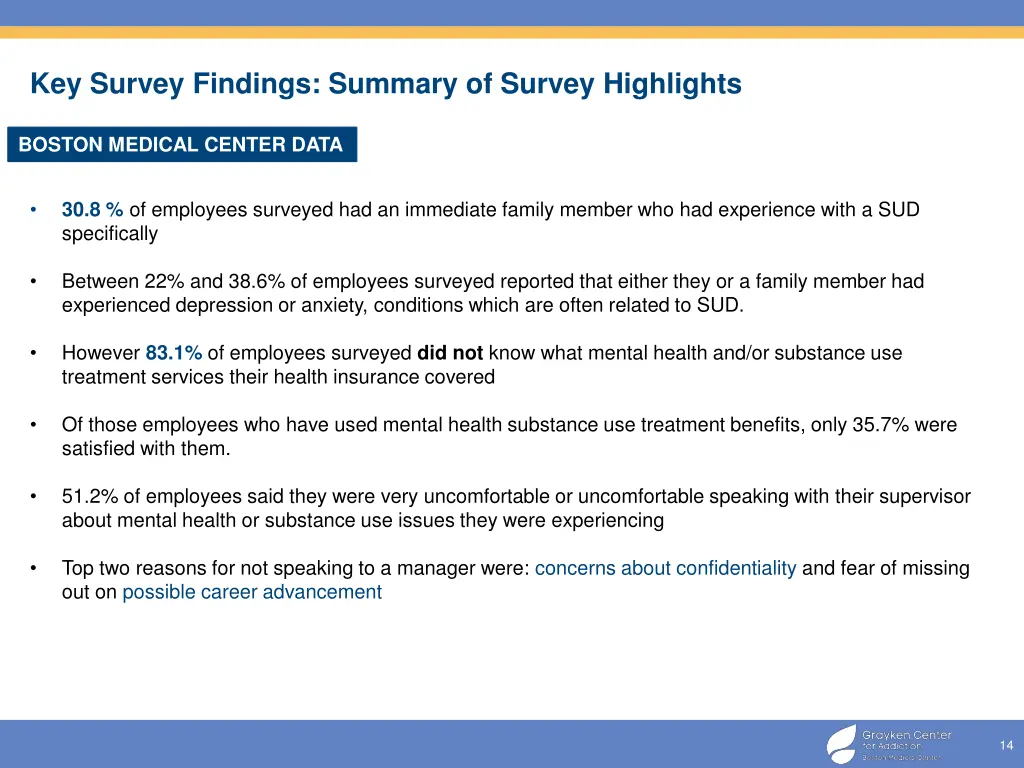 key survey findings summary of survey highlights