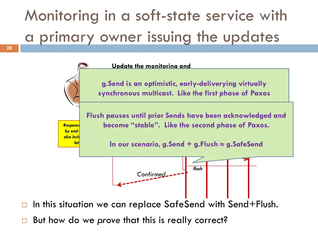 monitoring in a soft state service with a primary